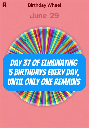 Birthday Elimination Challenge: Day 37 Revealed