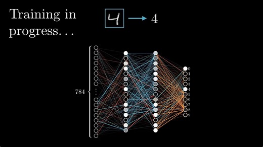 Gradient descent, how neural networks learn | DL2