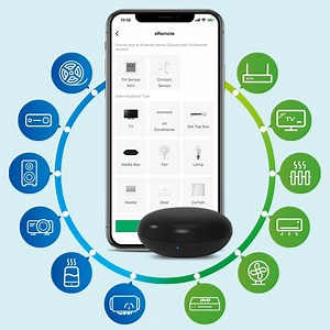 [Hot Item] Eremote Ha WiFi Infrared Remote Controller for 18 Devices