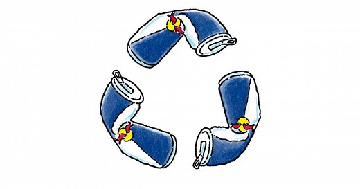 Red Bull Sustainability & Energy Drink Can Lifecyle | Red Bull