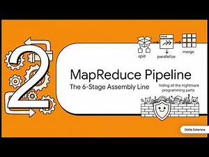MapReduce Complete Tutorial for Beginners | Hadoop Architecture + Word Count Example