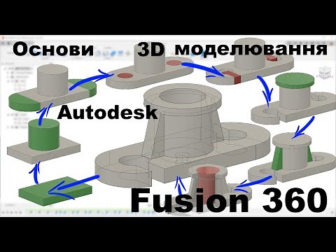 Fusion 360. Лекція 4. Основні принципи моделювання у Autodesk Fusion 360