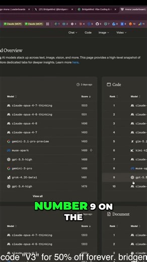 GPT 5.5 ranks number nine on the LM Arena code benchmark, but there is a catch you need to know.