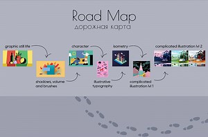 Vector illustration - Anna Simonova