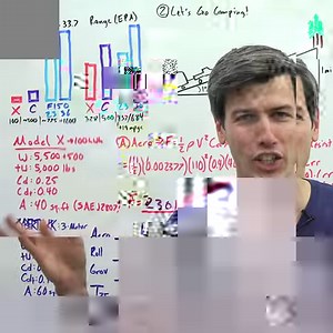 30K views · 547 reactions | Why Teslas Are Bad At Towing (Today) | Engineering Explained | Facebook