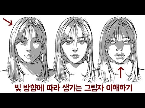 Various Angle Light/Shadow on Face Tutorial