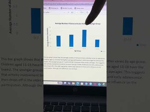 MDM4U Research Project