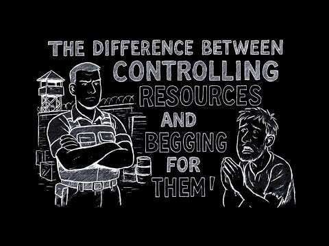 Where to Hunker Down in a Total Collapse: The Survivalist's Map (The Survivalist's Map).