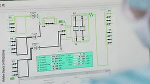 A human scientist or laboratory worker in a sterile suit and face mask sits in front of a computer monitor, on which indicators and diagrams change. Automatic control of the experiment.