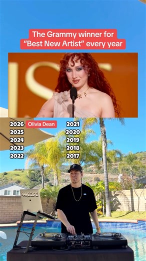 The Grammy winner for “Best New Artist” every year #grammys | DJ Precise