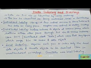 Data Indexing and Overlays | Distributed Systems or Computing | Ds