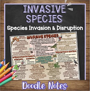 Invasive Species Doodle Notes & Quiz (PDF & GF) | Characteristics, Pathways