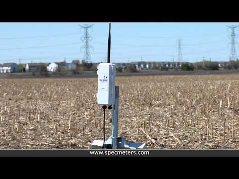 WatchDog Retriever & Pup - Set Up
