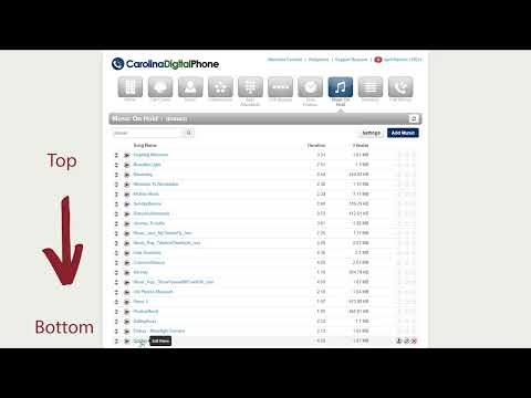 Call Queues - Music & Message on Hold at Carolina Digital Phone
