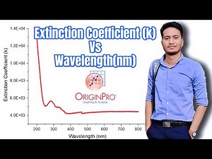 Extinction Coefficient vs Wavelength Graph Kiran Thakur Bright Science