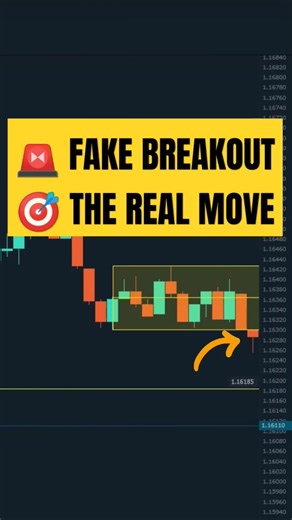 ICT Liquidity + Footprint: Revealing the Real Move Behind the Fake Breakout”