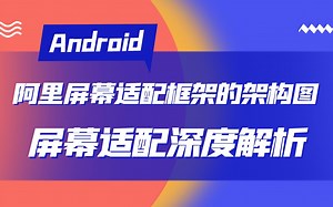 全网最清晰的Android屏幕适配框架的架构图与深度解析！