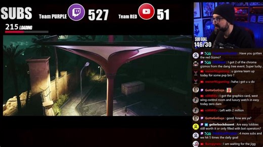 👨‍🌾 ✅Special Drops | Sorry About Your Gear! 🍁 Improving PVP & Loot Runs