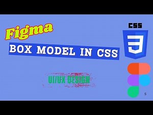 CSS Box Model Explained 📦 Master Padding, Border and Margin
