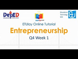 Demonstrate Understanding of the 4m's of operation || Entrepreneurship || SHS Quarter 4 Week 1