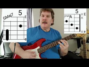 Golden by Cannons (Harry Styles Cover) Guitar Lesson Tutorial and How to play chords riffs Beginner