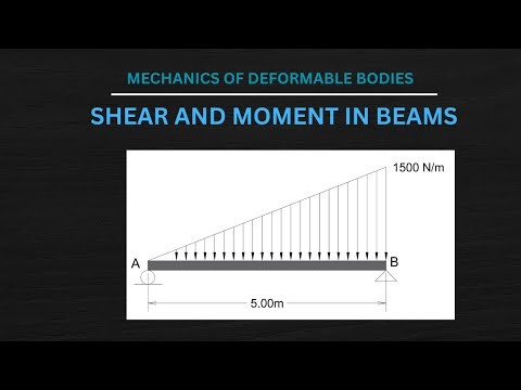 Sample 6 - Area Method | Shear and Bending Moment Diagram
