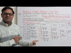 Interpolation :- Newton divided difference interpolation || interpolation formula