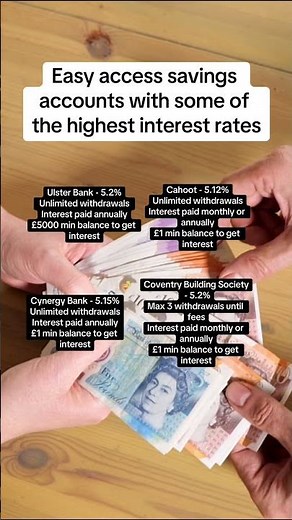 Easy access savings accounts with some of the highest interest rates