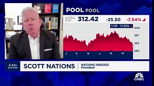 Three-Stock Lunch: Nvidia, Walmart & Pool