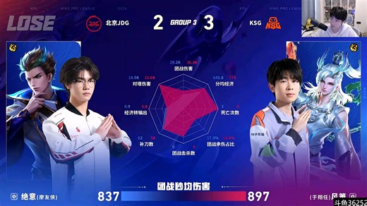 MrGemini Gemini：26KPL春季赛 北京JDG VS KSG 2：3 2026-01-18