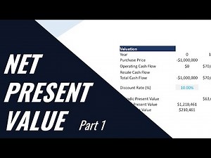 What Does Net Present Value Really Mean?