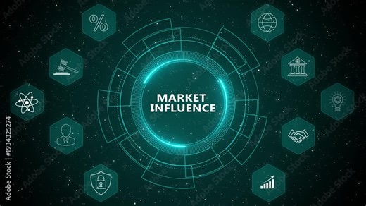 Enterprise analytics dashboard powered by Market Influence strategy with secure performance monitoring and advanced digital growth management system 4K animation video