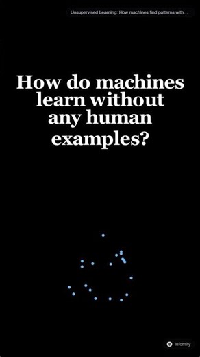 Unsupervised Learning: How machines find patterns without human labels | Animated Explainer