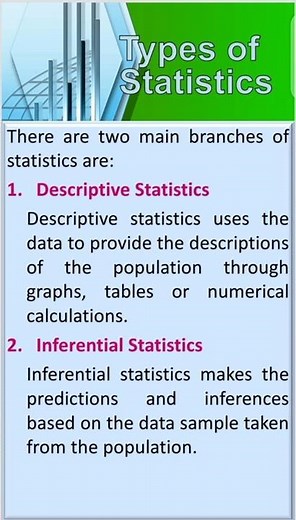 3- Types/Branches of Statistics