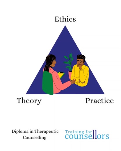 How do we learn to "stand in our practice?" For our qualifying counsellors on our Diploma in Therapeutic Counselling cohort, we're spending some time on exploring what it's like to work in private practice. In particular, where ethical-mindedness and business-mindedness meet each other. We had some brilliant discussions about how ethics, theory, and practice can be carried differently once we step outside of organisational settings. #counselling #trainingforcounsellors #privatepractice #ethics #