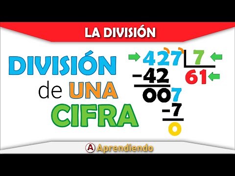 🚀ONE-DIGIT DIVISION | SUPER EASY | VERTICAL DIVISION | PRIMARY SCHOOL