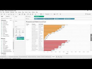 Tableau Multi Level Sort | Sort