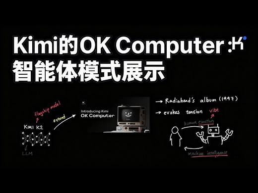 【中配】Kimi的OK Computer：智能体模式及功能解析 - Caleb Writes Code