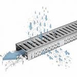 ProfiLine - ACO Buildline