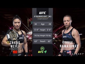 ZHANG WEILI VS ROSE NAMAJUNAS FULL FIGHT UFC 261