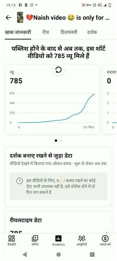 shorts trending searches #exploreshorts #shorts #shortvideo #shortschallenge #shorts #short #shorts
