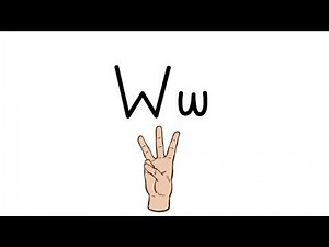 Sign Language ABCs for Kids | Uppercase & Lowercase Alphabet Learning