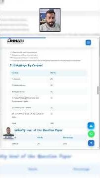 NIOS Class 12 History 315 Syllabus 2026 | NIOS History 315 Syllabus Detailed Analysis