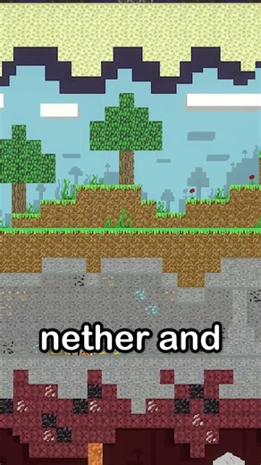 Minecraft Melon Playground Maps You Should Try
