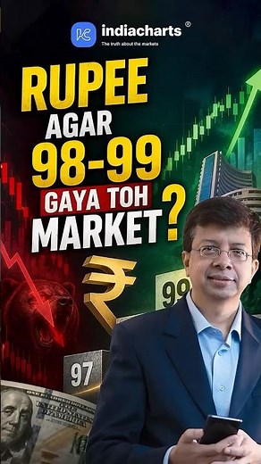 Currency Crash Warning! Is the Stock Market Going to Fall? 🚨