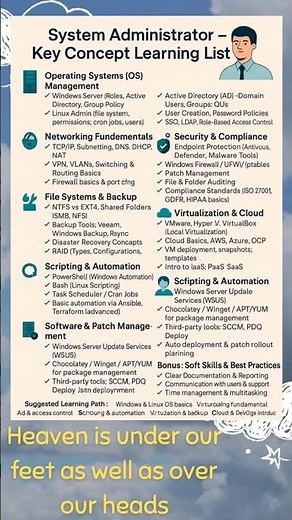 System Administration: The Last IT Career #systemadmin #sys