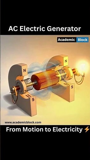 asynchronous motor operation