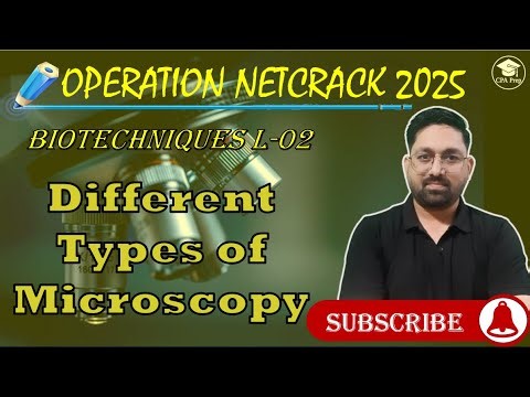 "Types of Microscopy | Light, Fluorescence, Electron, Confocal & More | CSIR NET Life Sciences '