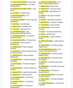 LET NEW CURRICULUM 2025 LET REVIEWER✅ Wag ng bumili ng mamahaling reviewer. Andito na po lahat. Take all❗ 📂Drills 📂Mock Exam 📂Rationalization and Explanation 📂Complete Major Subjects 📂 Answer sheet to practice shading 📂 Final Coaching 📂 Actual Previous Exam 📂 Annex A, B and C ✔️Gen Ed ✔️Prof Ed ✔️ Major Subjects or Area of Specialiazation 💯 Lifetime Access 💯 Ready to Print 💯 Unlimited Download REMINDERS : ❎ NO SHIPPING (Just Google Drive Sharing) ❎ NO HARD COPY OR BOOKS (Just a soft c