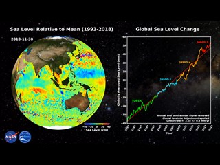 Sea Surface Height Anomalies and Global Mean Sea Level | Ocean Surface Topography from Space